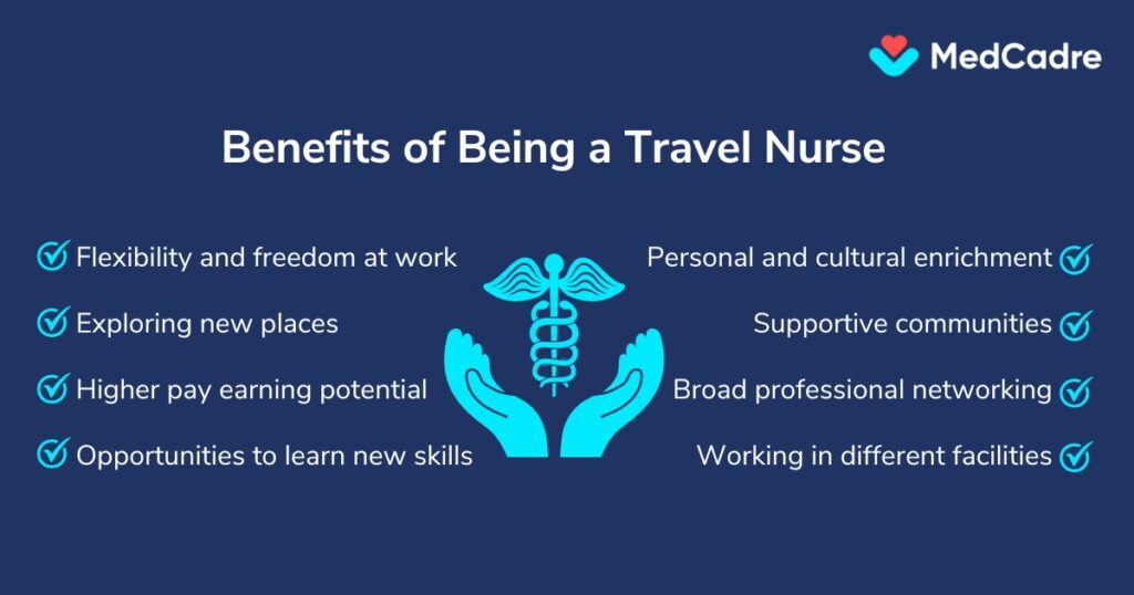 benefits of being a travel nurse- medcadre