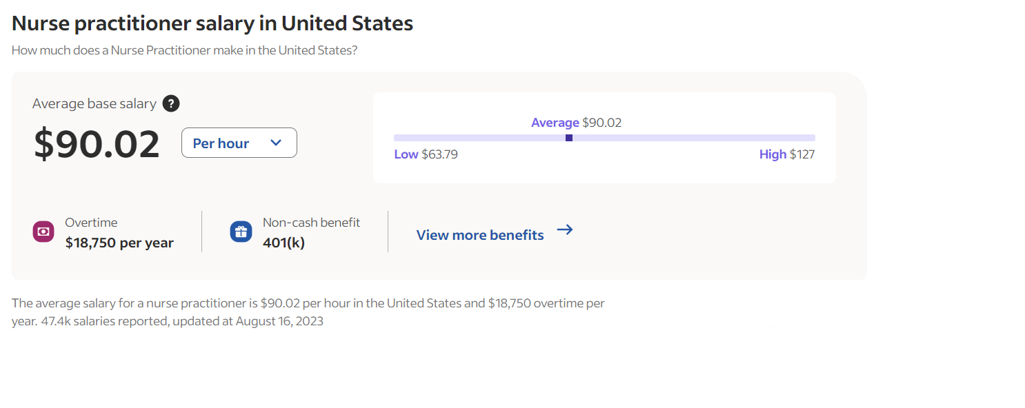 Differences Between Registered Nurses And Nurse Practitioners MedCadre   Nurse Practitioner Salary In Usa Indeed 