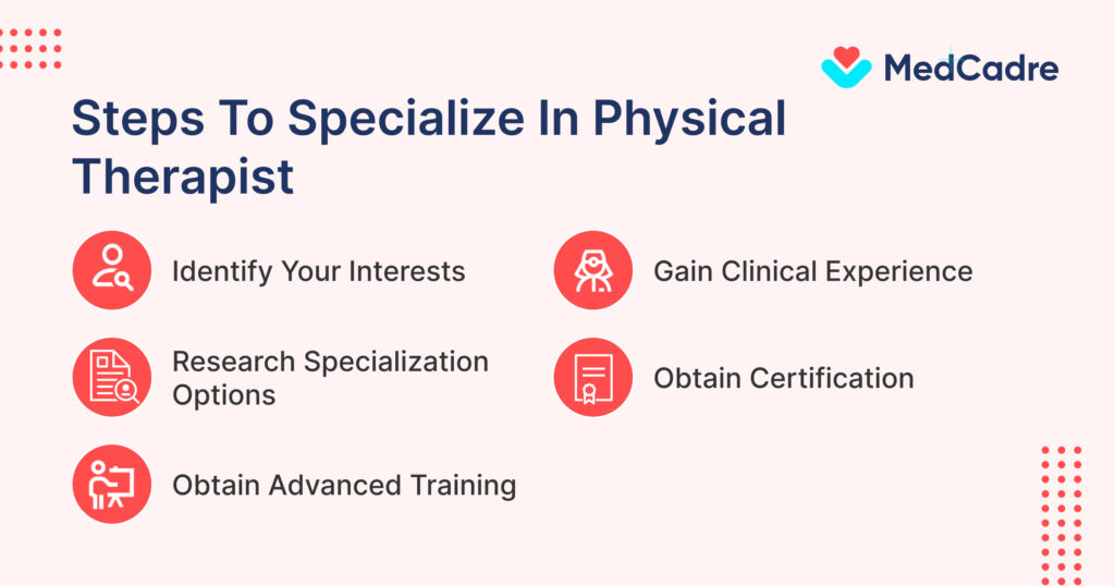 Steps to specialize in physical therapist